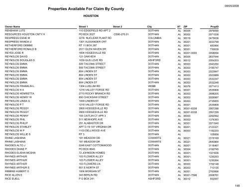 Properties Available For Claim By County