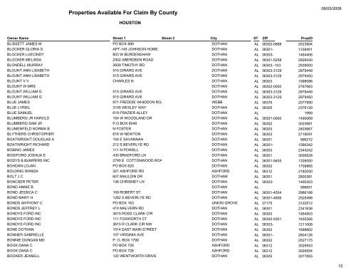 Properties Available For Claim By County