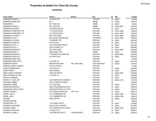 Properties Available For Claim By County