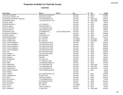 Properties Available For Claim By County