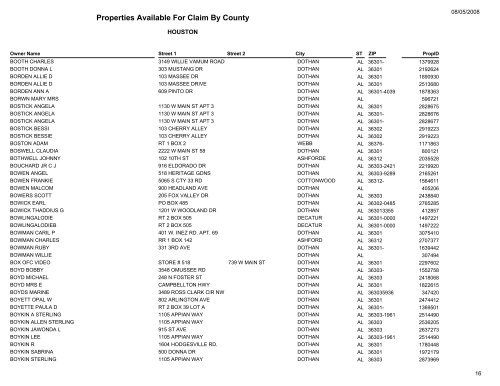 Properties Available For Claim By County