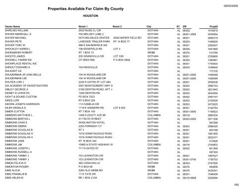 Properties Available For Claim By County