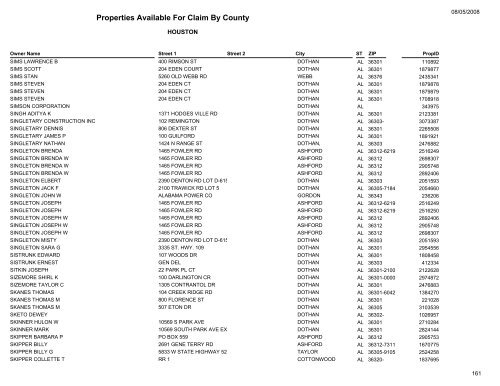 Properties Available For Claim By County