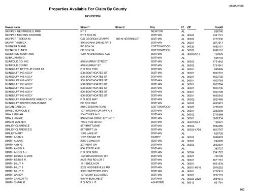 Properties Available For Claim By County