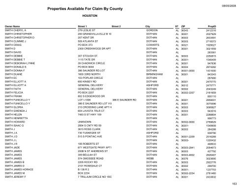 Properties Available For Claim By County