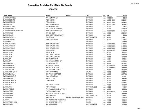 Properties Available For Claim By County