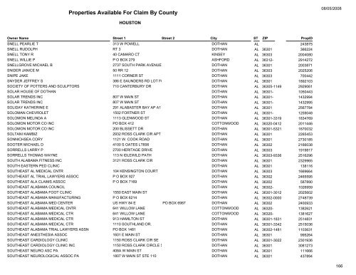 Properties Available For Claim By County