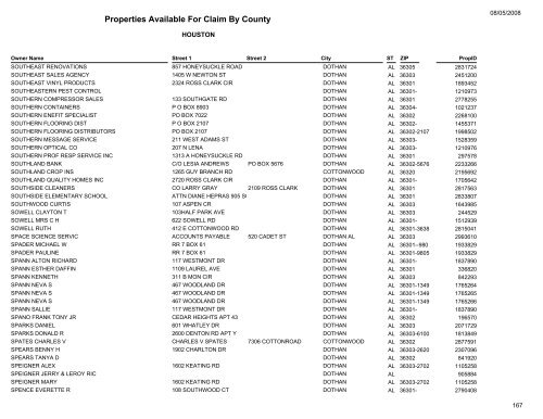 Properties Available For Claim By County