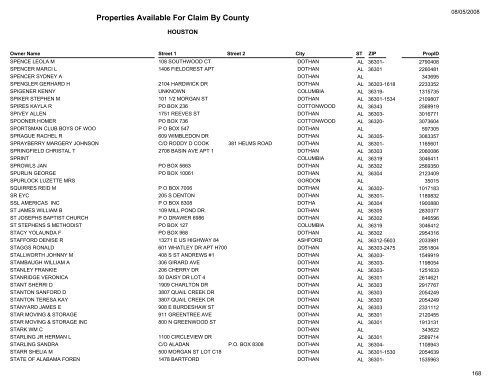 Properties Available For Claim By County