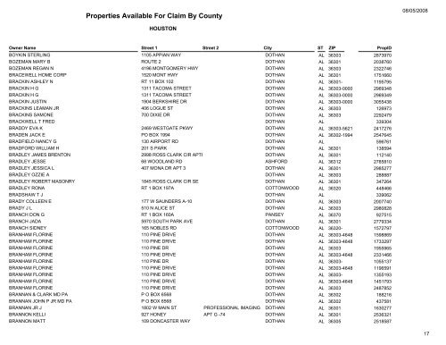 Properties Available For Claim By County