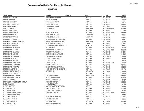 Properties Available For Claim By County