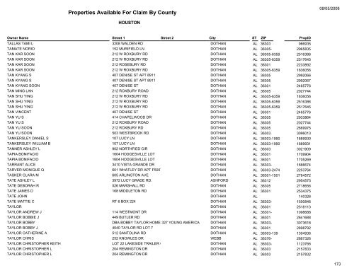 Properties Available For Claim By County