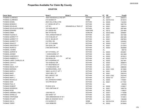 Properties Available For Claim By County