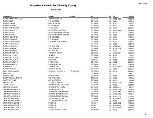 Properties Available For Claim By County