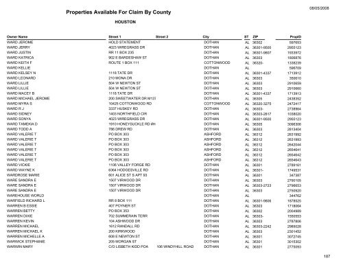 Properties Available For Claim By County