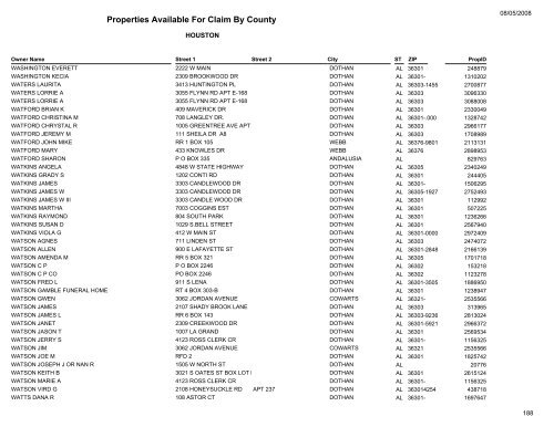 Properties Available For Claim By County