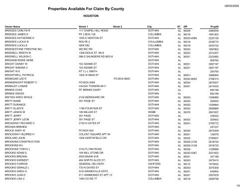 Properties Available For Claim By County