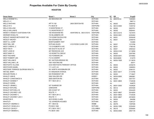 Properties Available For Claim By County