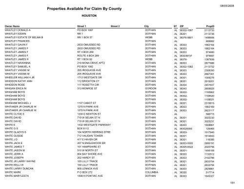 Properties Available For Claim By County