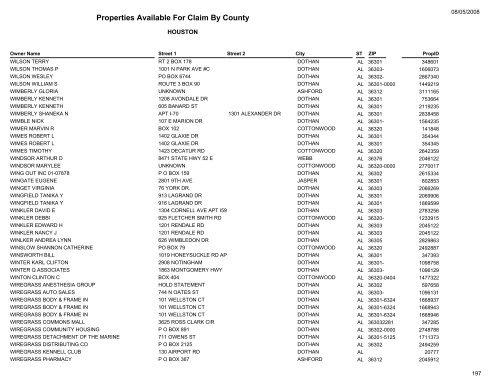 Properties Available For Claim By County