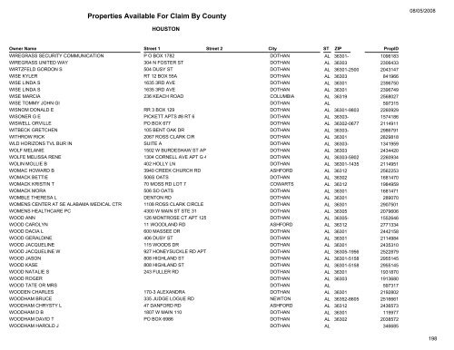 Properties Available For Claim By County