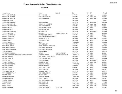 Properties Available For Claim By County