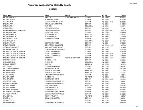 Properties Available For Claim By County