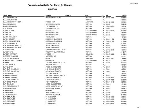 Properties Available For Claim By County