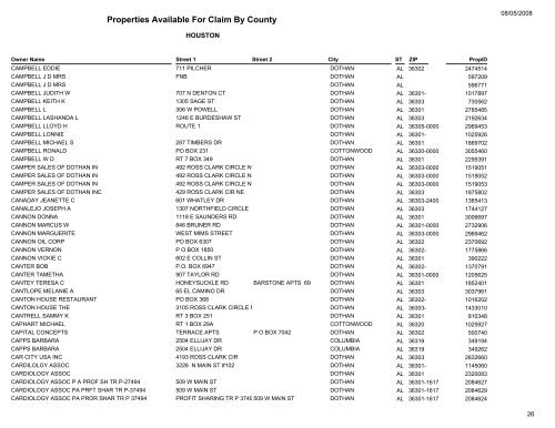 Properties Available For Claim By County