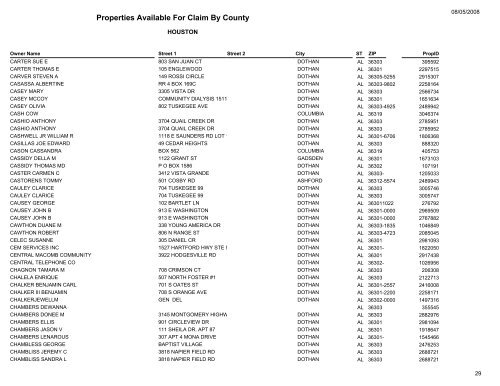 Properties Available For Claim By County