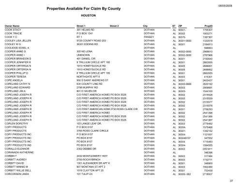 Properties Available For Claim By County