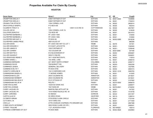 Properties Available For Claim By County