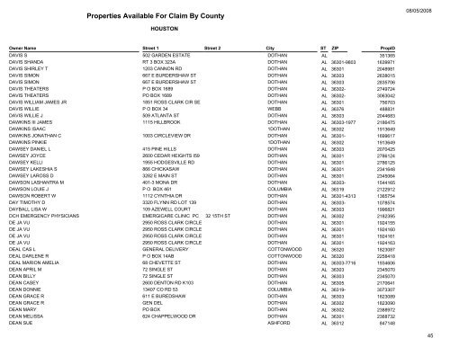 Properties Available For Claim By County