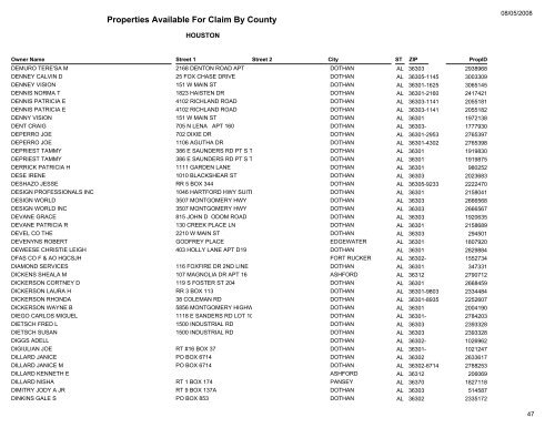 Properties Available For Claim By County