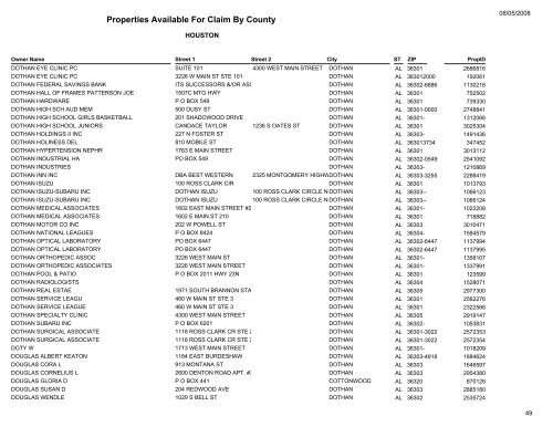 Properties Available For Claim By County