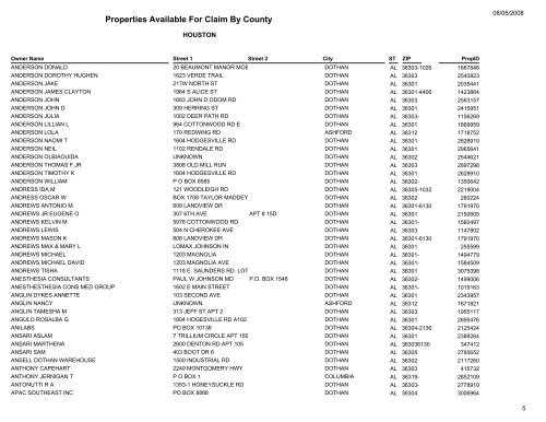 Properties Available For Claim By County