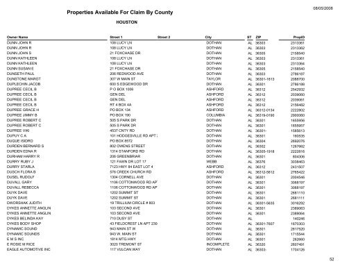 Properties Available For Claim By County