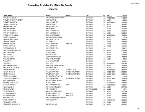 Properties Available For Claim By County