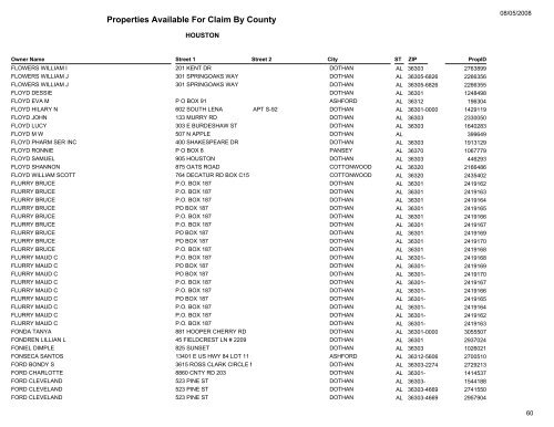 Properties Available For Claim By County