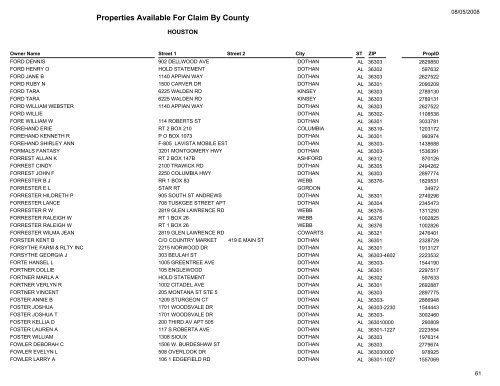 Properties Available For Claim By County