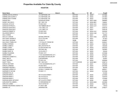 Properties Available For Claim By County