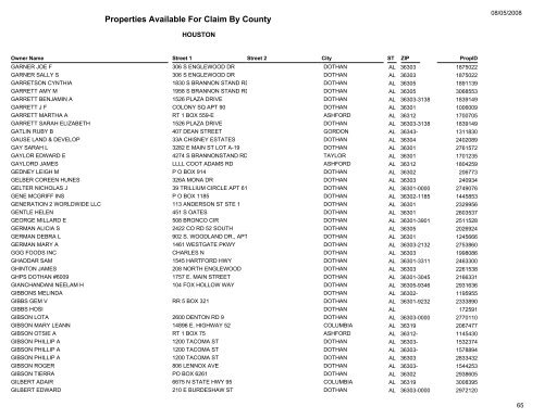 Properties Available For Claim By County