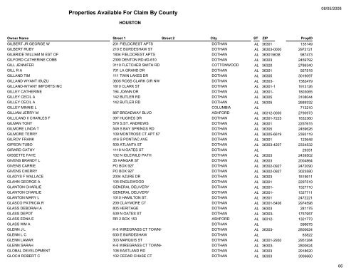 Properties Available For Claim By County