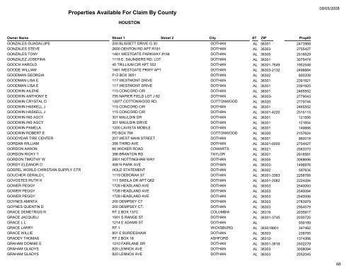 Properties Available For Claim By County