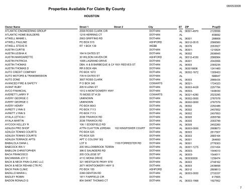 Properties Available For Claim By County