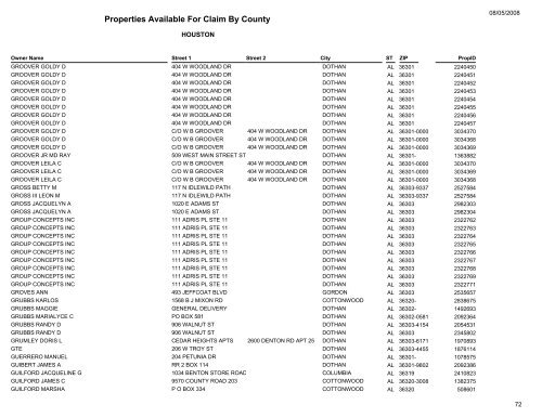 Properties Available For Claim By County