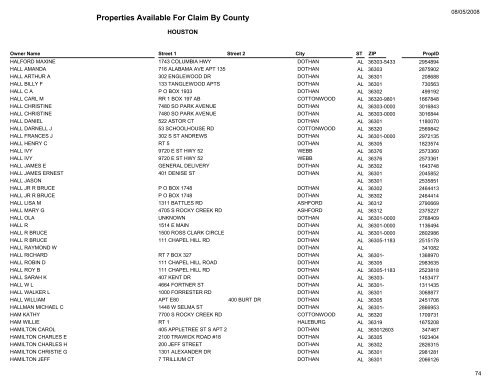 Properties Available For Claim By County