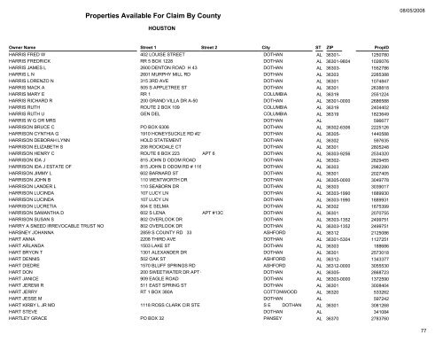 Properties Available For Claim By County