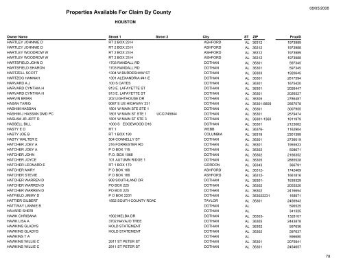 Properties Available For Claim By County