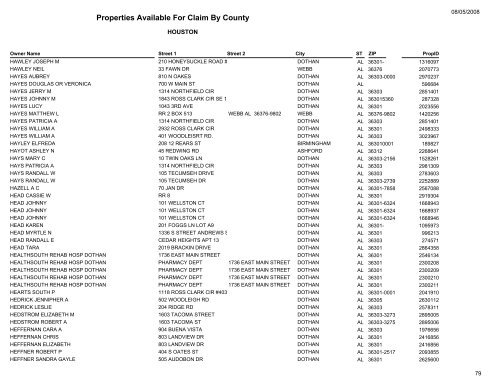 Properties Available For Claim By County